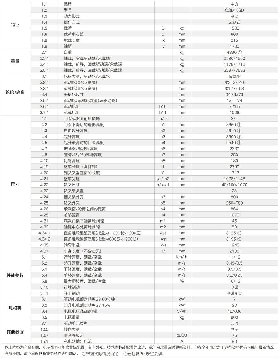 CQD15SD双剪刀叉前移式叉车